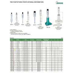 INSIZE Measuring Equipment Insize Three Point Internal Micrometer 10-12mm Range Series 3227-12