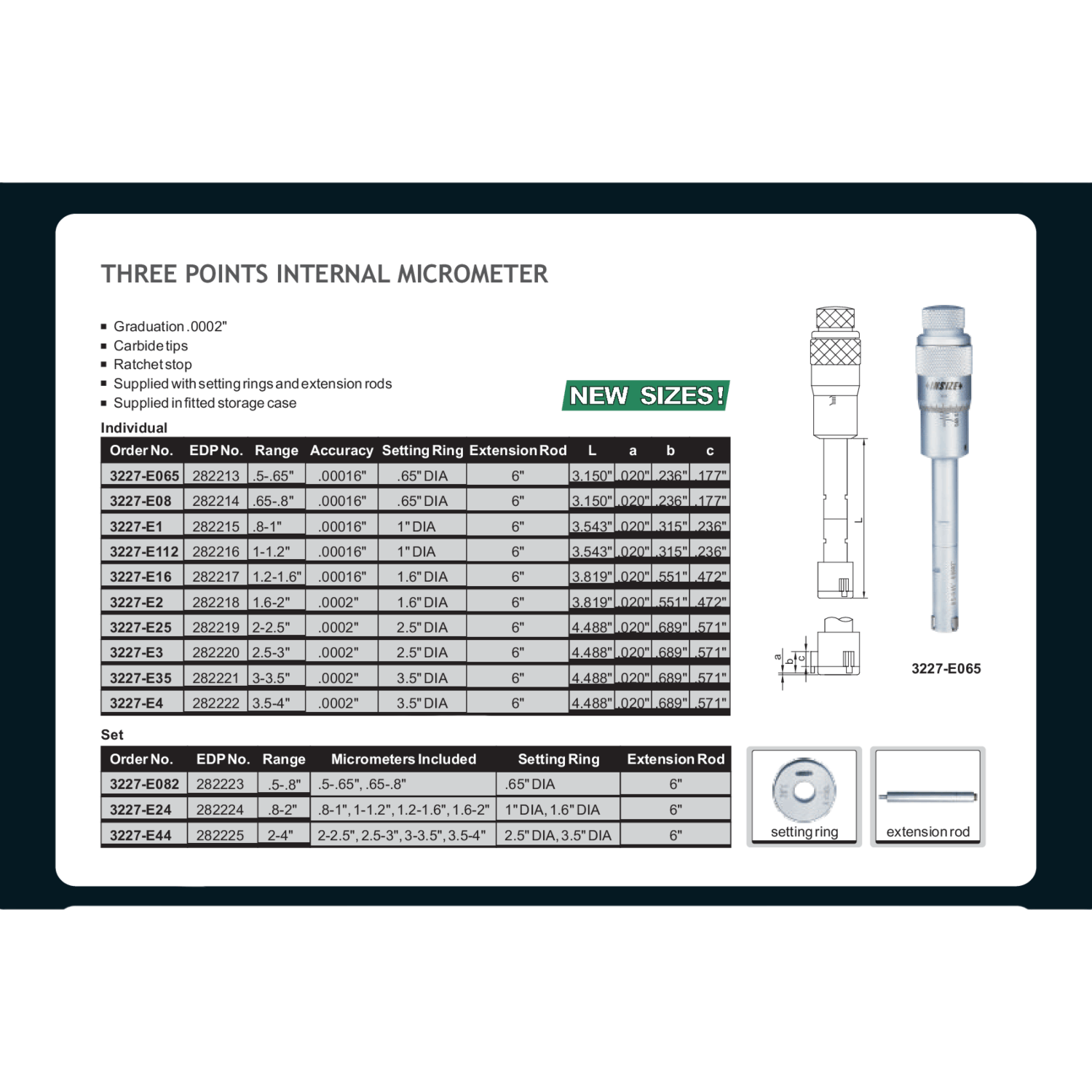 INSIZE MEASURING EQUIPMENT Insize Three Points Internal Micrometer Set 0.5–0.8" Series 3227-E082