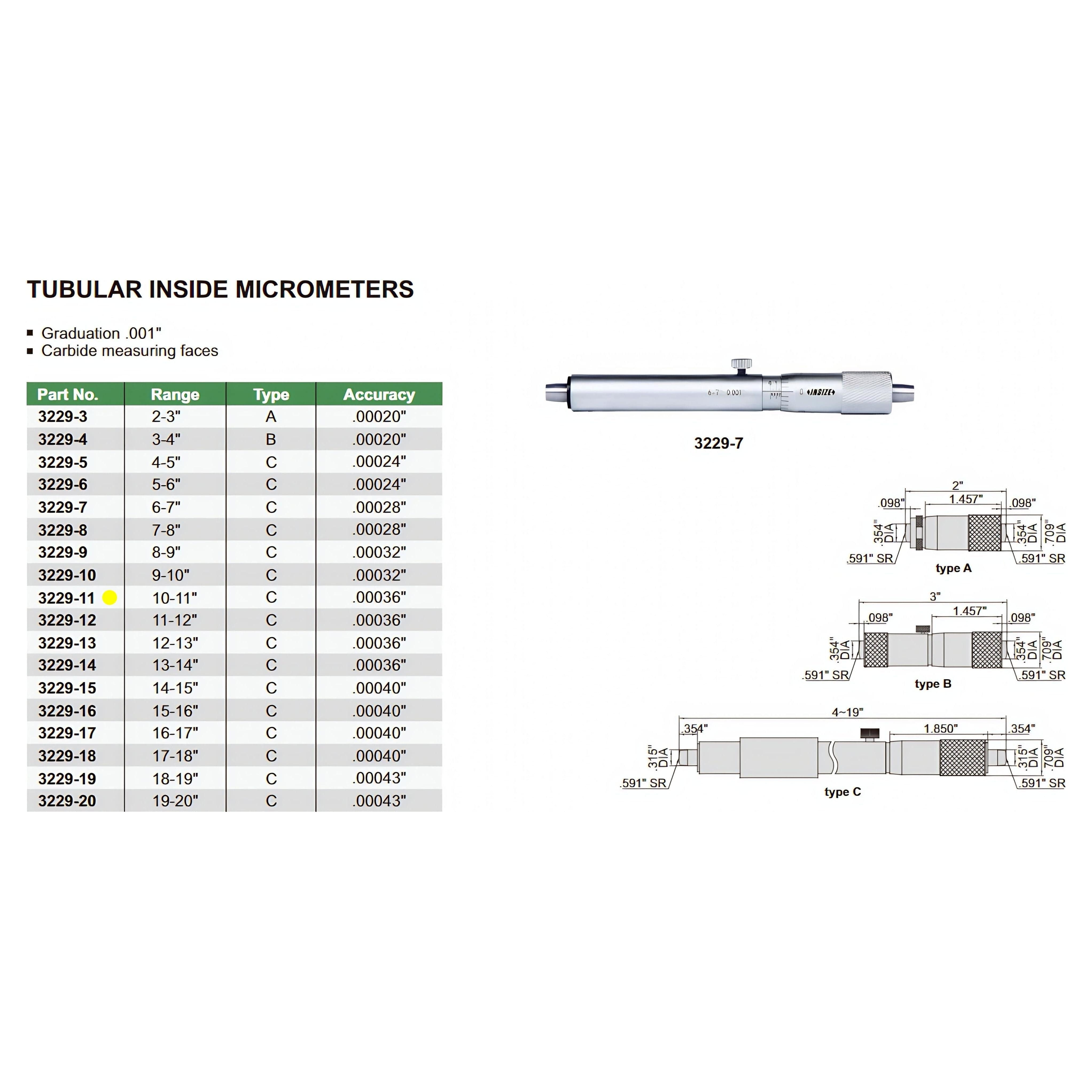 INSIZE Measuring Equipment Insize Tubular Inside Micrometer 10-11" Range Series 3229-11