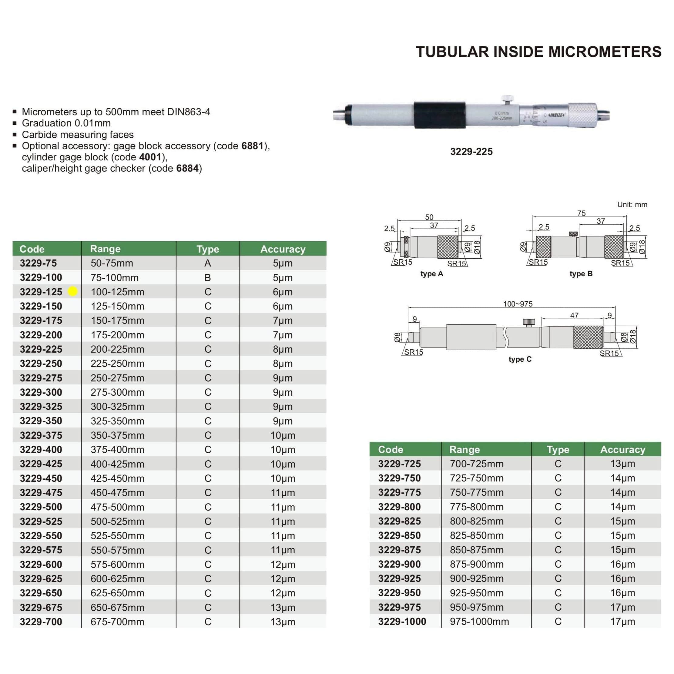 INSIZE Measuring Equipment Insize Tubular Inside Micrometer 100-125mm Range Series 3229-125