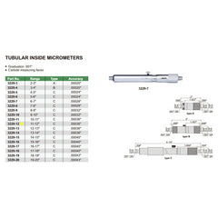 INSIZE Measuring Equipment Insize Tubular Inside Micrometer 11-12" Range Series 3229-12