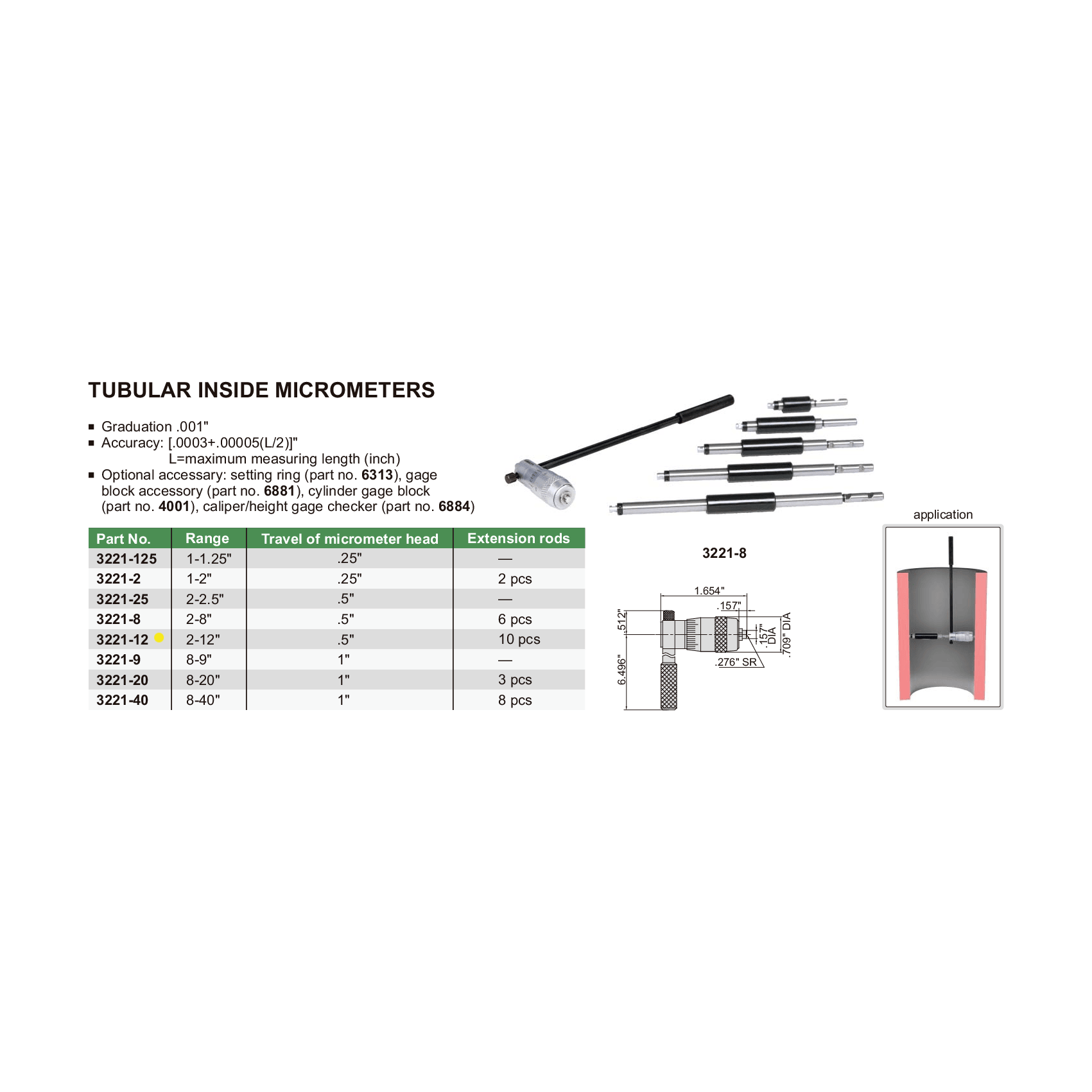 INSIZE Measuring Equipment Insize Tubular Inside Micrometer 2-12" Range Series 3221-12