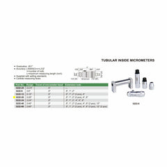 INSIZE Measuring Equipment Insize Tubular Inside Micrometer 2-20" Range Series 3222-20