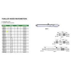 INSIZE Measuring Equipment Insize Tubular Inside Micrometer 5-6" Range Series 3229-6