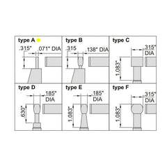 INSIZE Measuring Equipment Insize Type A Cylindrical Anvil Micrometer 0-1" Range Series 3261-1