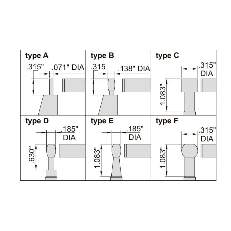 INSIZE Measuring Equipment Insize Type A Cylindrical Anvil Micrometer 1-2" Range Series 3261-2