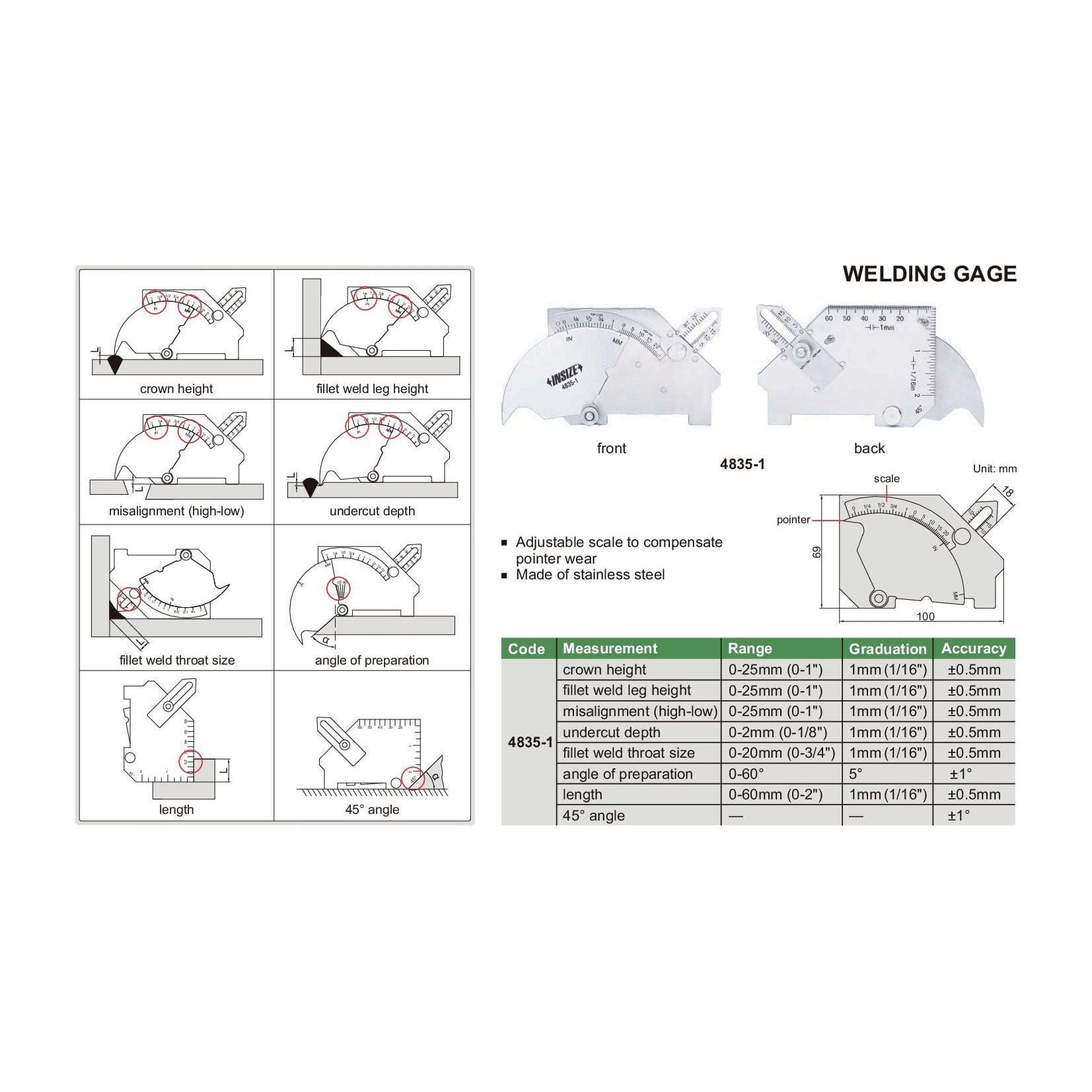 INSIZE Measuring Equipment Insize Welding Gauge 0-25mm/1" Range Series 4835-1