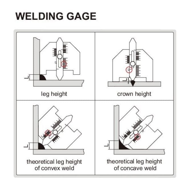 INSIZE Measuring Equipment Insize Welding Gauge Series 4851-1