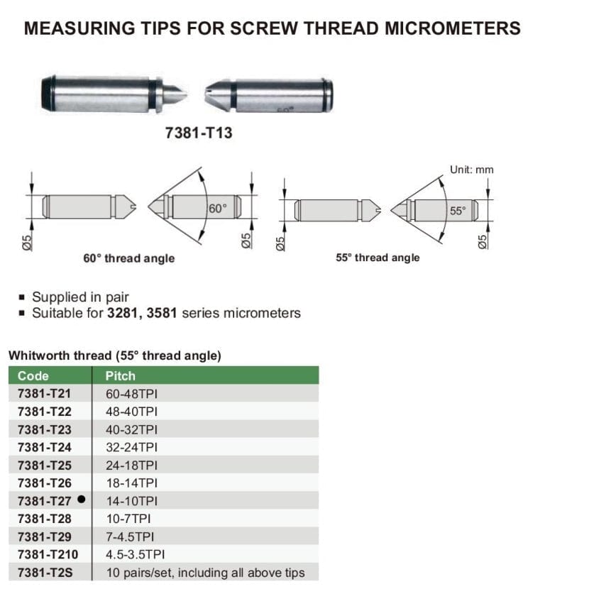 INSIZE Measuring Equipment Insize Whitworth 55° Measuring Tip 14-10TPI Range Series 7381-T27