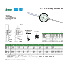 Insize Metric Long Stroke Dial Indicator 50mm Range Series 2309-50D - Twin Eagle Imports