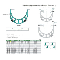 Insize Metric Outside Micrometer 300-400mm Range Series 3205-400 - Twin Eagle Imports
