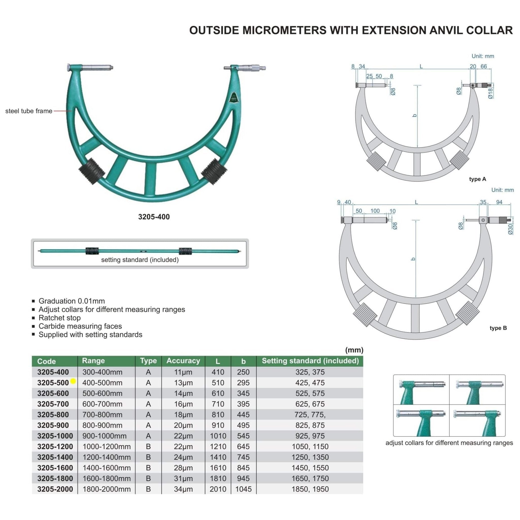 Insize Metric Outside Micrometer 400-500mm Range Series 3205-500 - Twin Eagle Imports