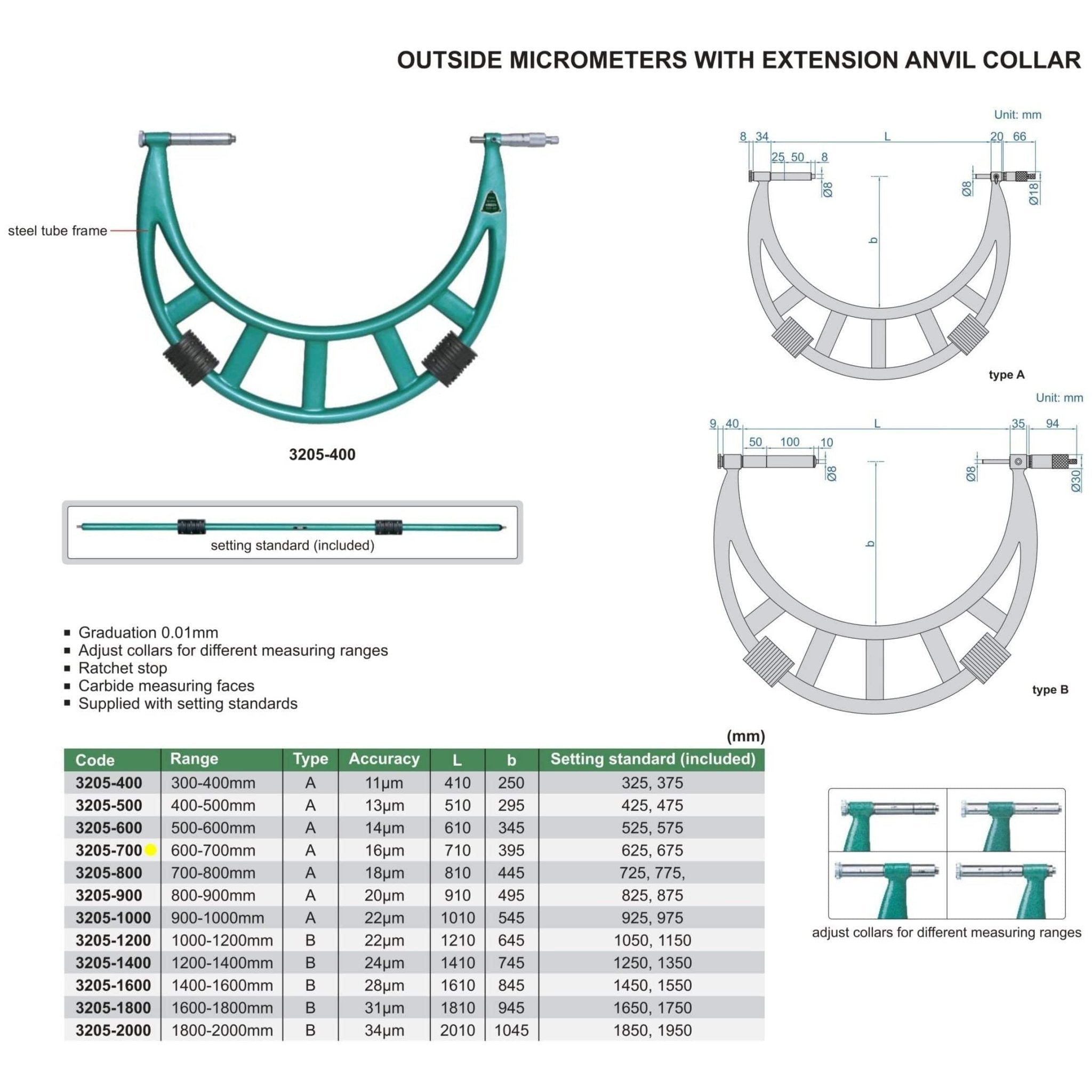 Insize Metric Outside Micrometer 600-700mm Range Series 3205-700 - Twin Eagle Imports