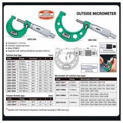 Insize Metric Outside Micrometer 75-100mm Range Series 3203-100A - Twin Eagle Imports