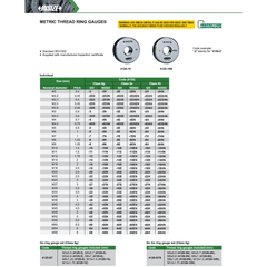 Insize Metric Thread Ring Gauge M24 × 3.0 GO – Series 4120-24 - Twin Eagle Imports