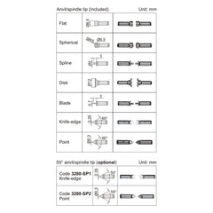 Insize Non-Rotating Micrometer with Anvil/spindle tips 25-50mm Range Series 3280-50A - Twin Eagle Imports