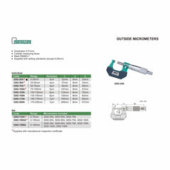 Insize Outside Micrometer 0-25mm Range Series 3202-25A - Twin Eagle Imports