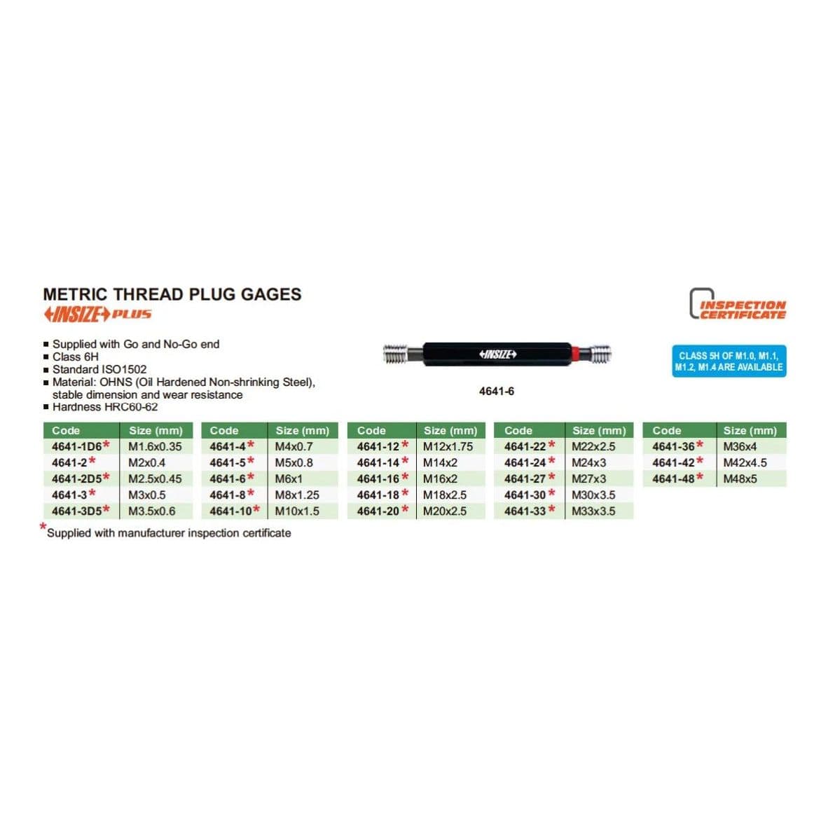 Insize Plus Metric Thread Plug Gauge M5 x 0.8 Range Series 4641-5 - Twin Eagle Imports