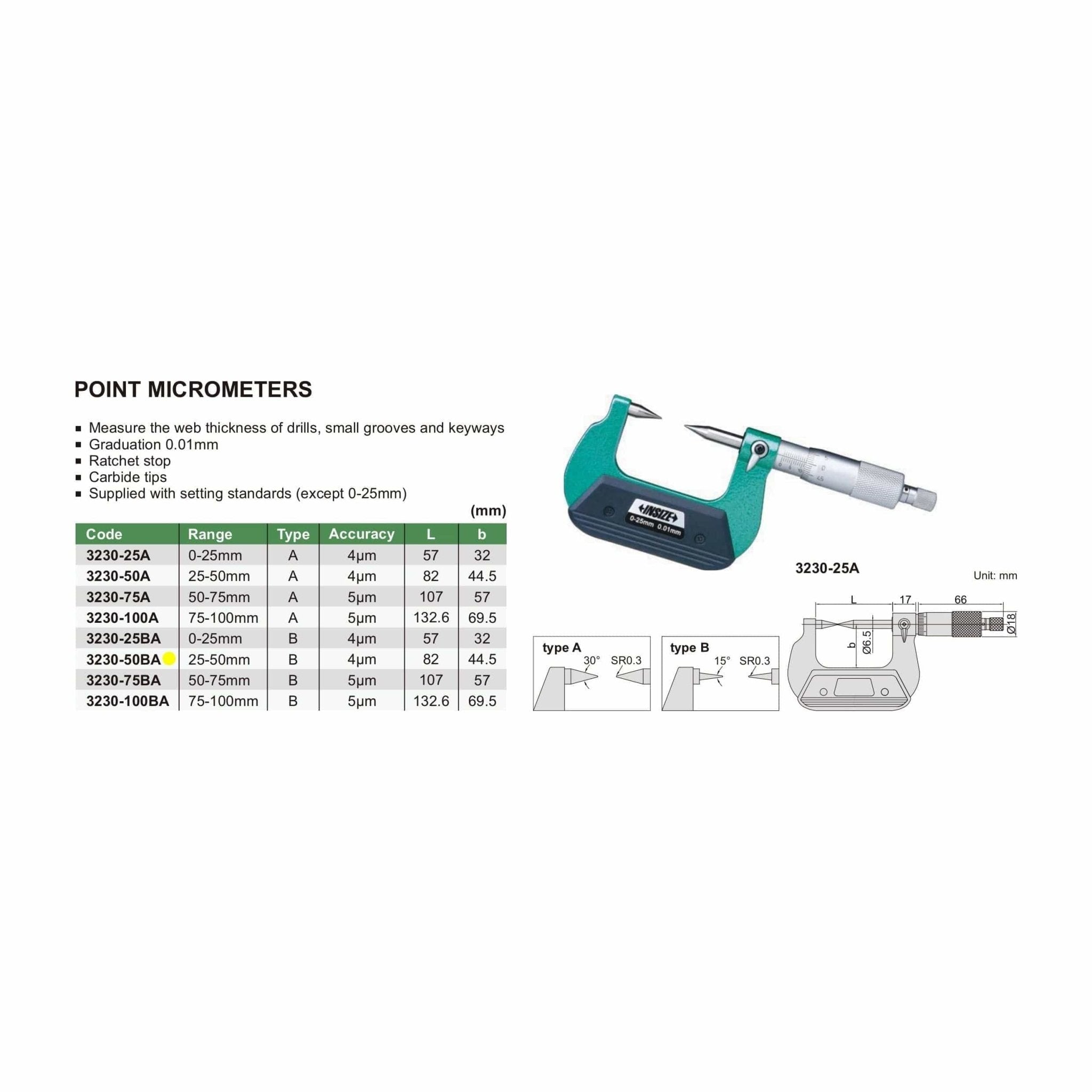 Insize Point Micrometer 25-50mm Range Series 3230-50BA - Twin Eagle Imports