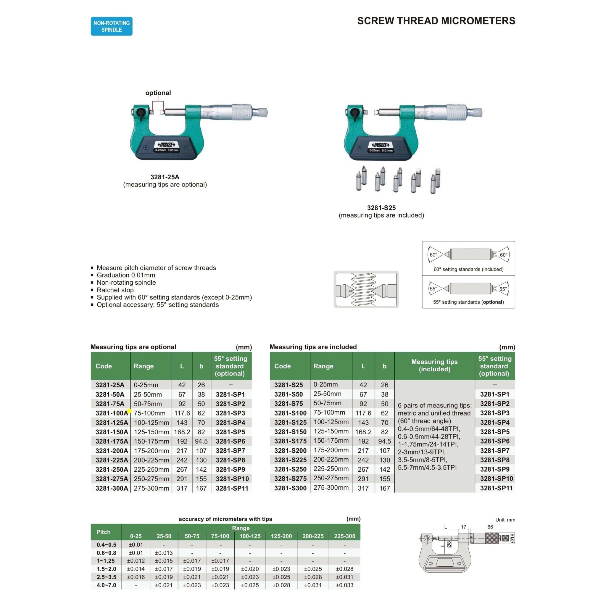 Insize Screw Thread Micrometer 75-100mm Range Series 3281-100A - Twin Eagle Imports