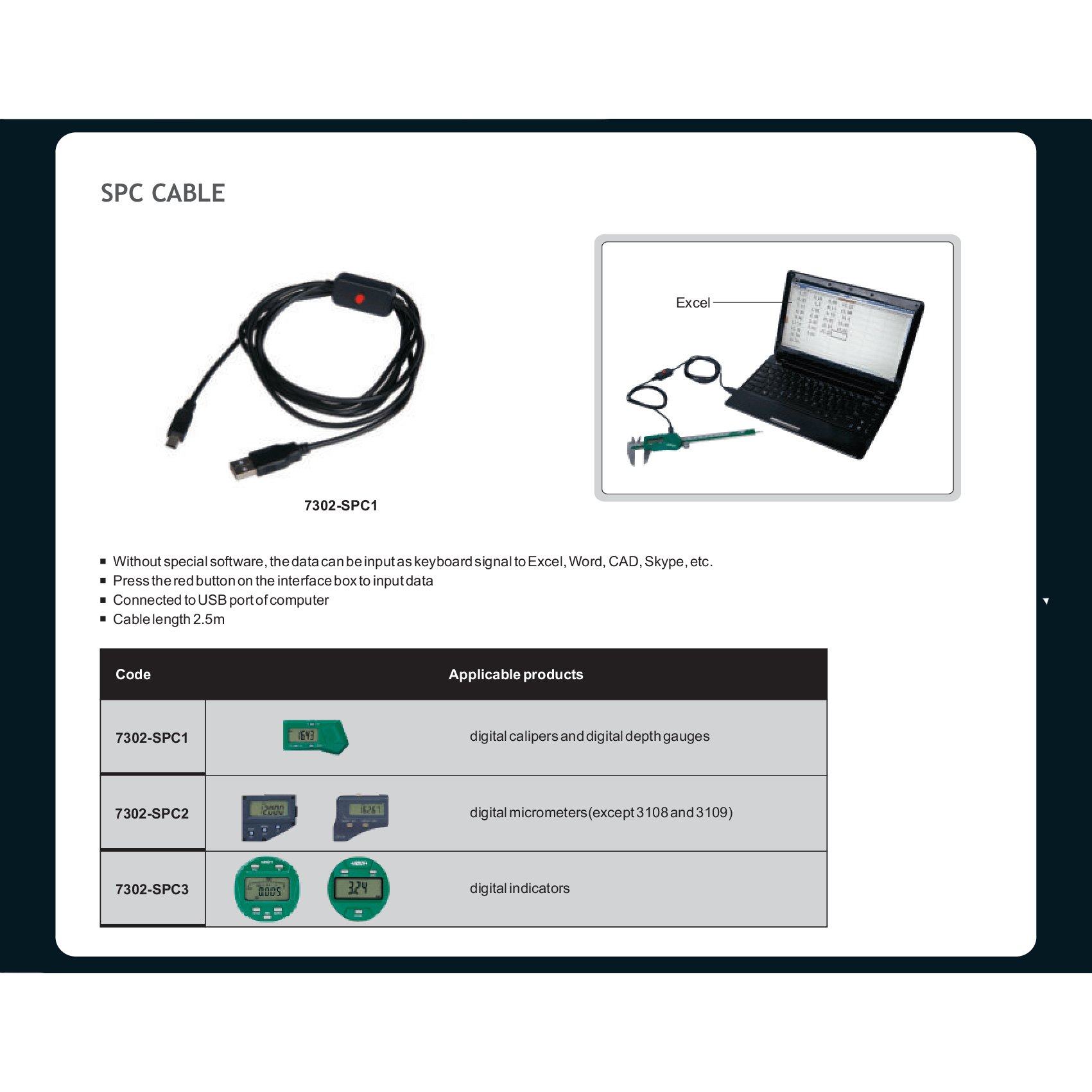 Insize SPC Data Output Cable 2.5m for Indicators Series 7302-SPC3 - Twin Eagle Imports