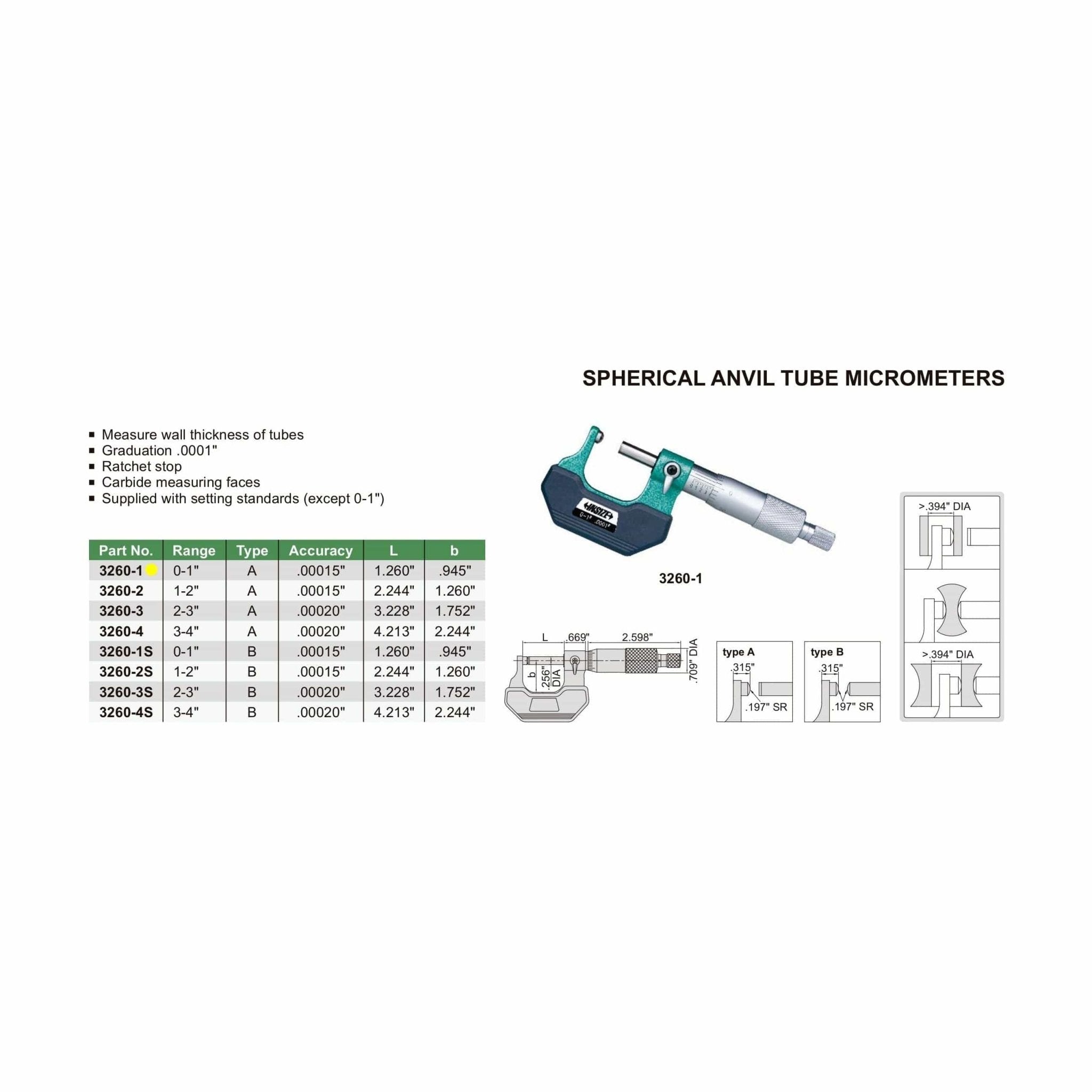 Insize Spherical Anvil Tube Micrometer 0-1" Type A Series 3260-1 - Twin Eagle Imports