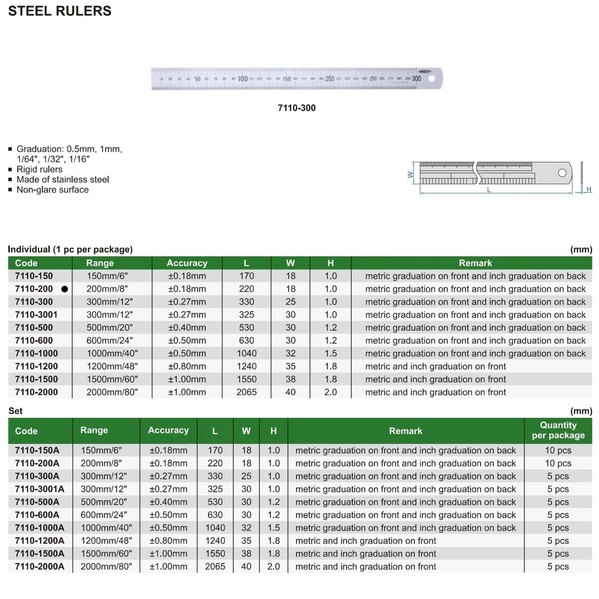 Insize Stainless Steel Ruler 200mm/8" Range Series 7110-200 - Twin Eagle Imports