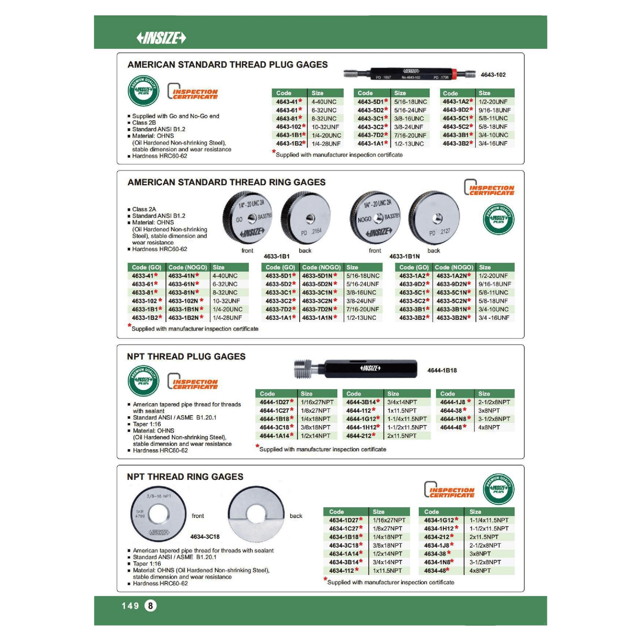 Insize Thread Plug Gage 5/16-24 UNF Class 2B Series 4643-5D2 - Twin Eagle Imports