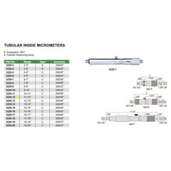 Insize Tubular Inside Micrometer 11-12" Range Series 3229-12 - Twin Eagle Imports