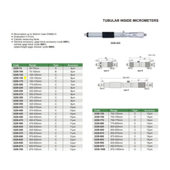 Insize Tubular Inside Micrometer 125-150mm Range Series 3229-150 - Twin Eagle Imports