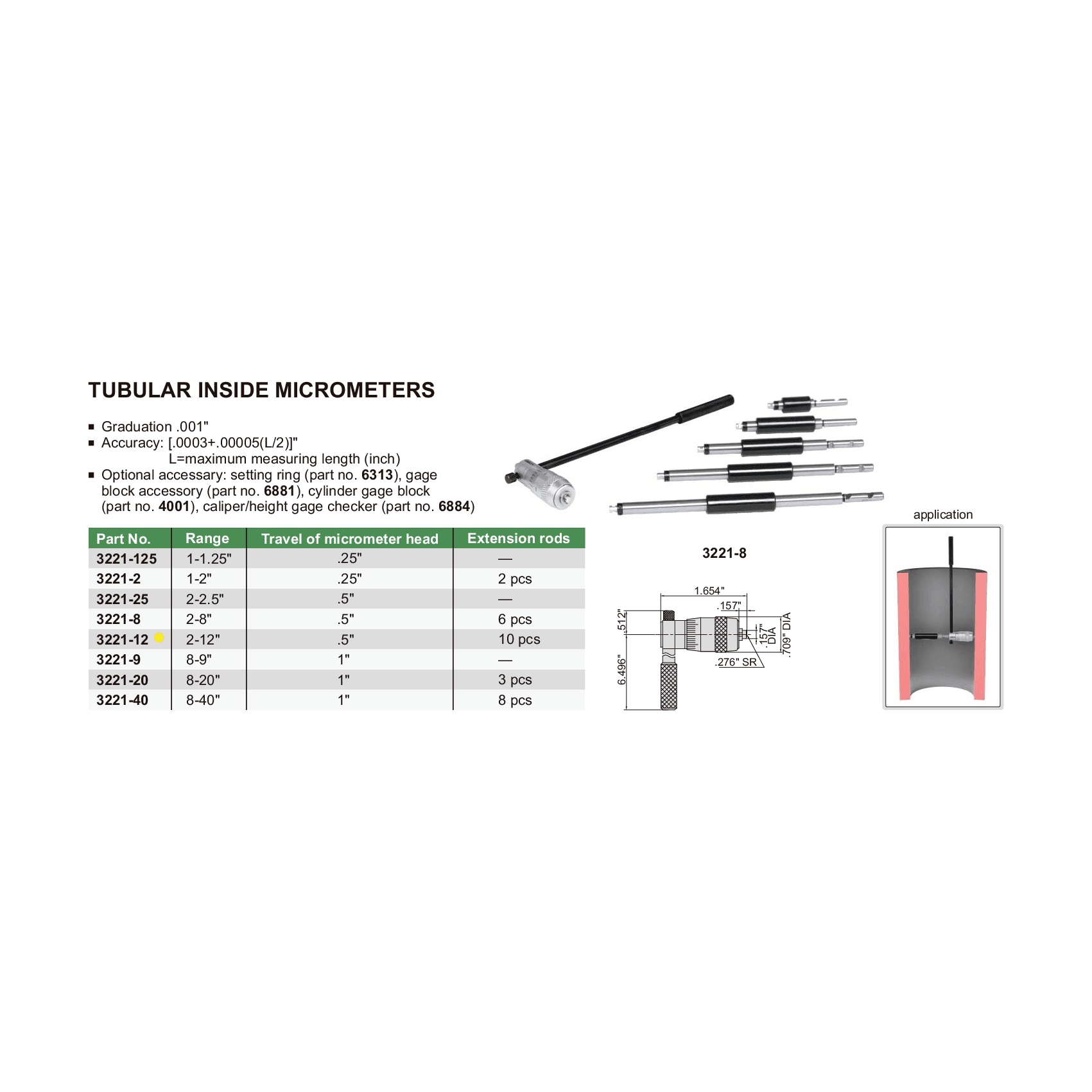 Insize Tubular Inside Micrometer 2-12" Range Series 3221-12 - Twin Eagle Imports