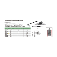 Insize Tubular Inside Micrometer 2-12" Range Series 3221-12 - Twin Eagle Imports