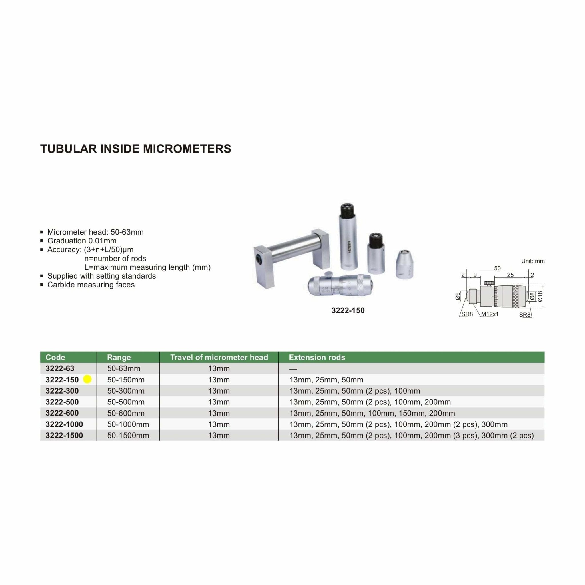 Insize Tubular Inside Micrometer 50-150mm Range Series 3222-150 - Twin Eagle Imports