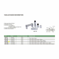 Insize Tubular Inside Micrometer 50-600mm Range Series 3222-600 - Twin Eagle Imports