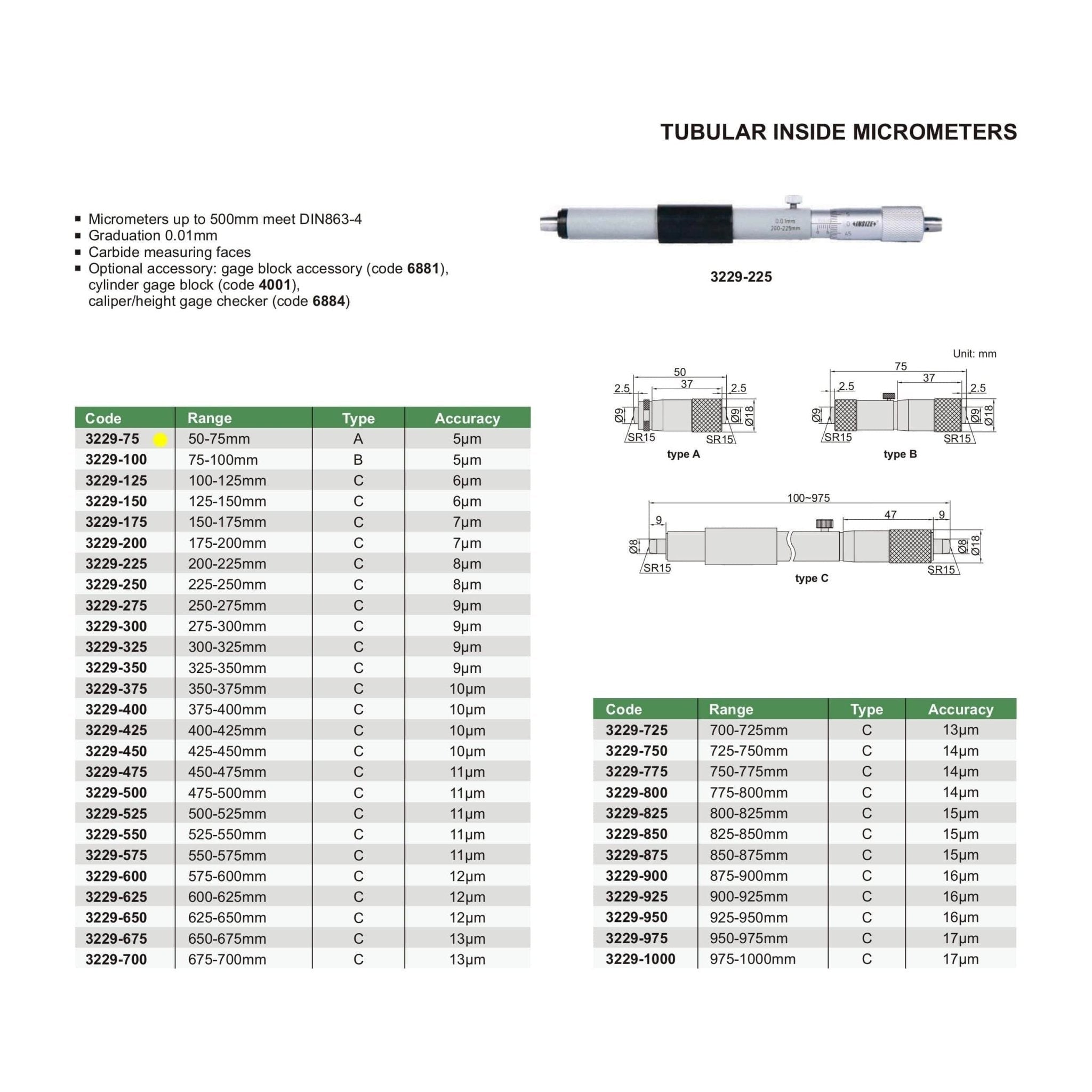 Insize Tubular Inside Micrometer 50-75mm Range Series 3229-75 - Twin Eagle Imports