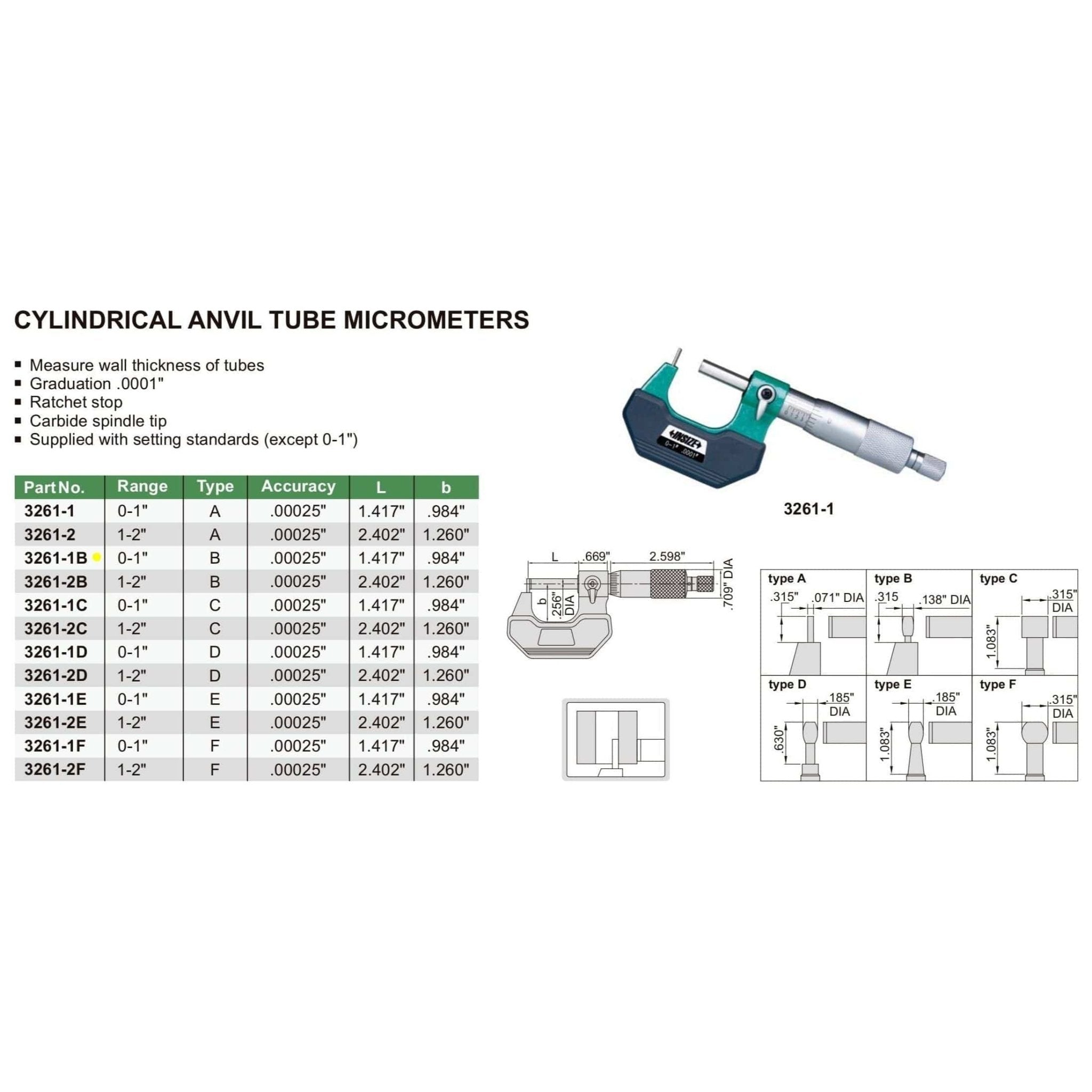 Insize Type B Cylindrical Anvil Micrometer 0-1" Range Series 3261-1B - Twin Eagle Imports