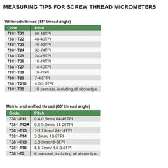 Insize Unified/Metric 60° Measuring Tip 0.6-0.9mm Range Series 7381-T12 - Twin Eagle Imports