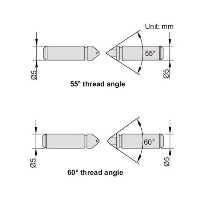 Insize Unified/Metric 60° Measuring Tip 0.6-0.9mm Range Series 7381-T12 - Twin Eagle Imports