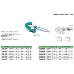 Insize V Shape Anvil Micrometer 1-15mm Range Series 3290-153A - Twin Eagle Imports