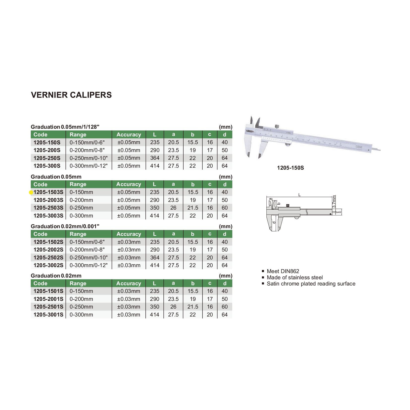 Insize Vernier Caliper 0-150mm Range Series 1205-1503S - Twin Eagle Imports
