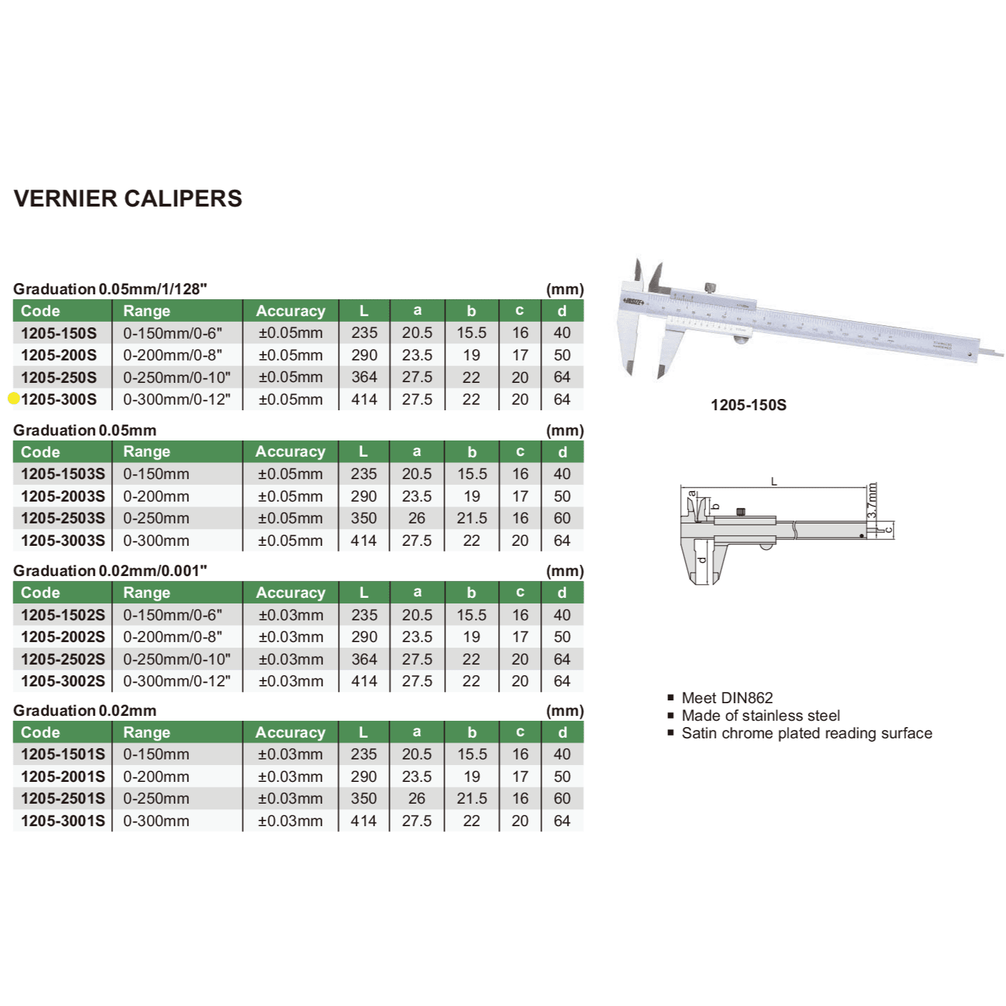 Insize Vernier Caliper 0-300mm/0-12" Range Series 1205-300S - Twin Eagle Imports