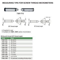Insize Whitworth 55° Measuring Tip 24-18TPI Range Series 7381-T25 - Twin Eagle Imports