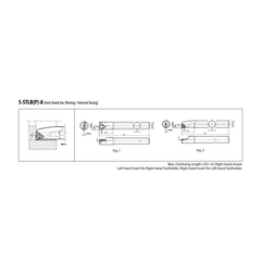 Kyocera Boring Bars Kyocera Dynamic Bar A10L-STLPR09-12A Internal Boring Bar – Ø10 mm x 12mm