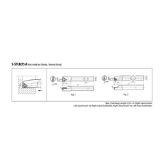 Kyocera Dynamic Bar S12M-STLPR09-16A Internal Boring Bar – Ø12 mm x 16mm - Twin Eagle Imports