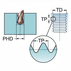 SANDVIK Taps & Dies Sandvik HSS-E Blue Spiral Flute PVD FeN coated Tap M3 x 0.5, DIN 371 Reinforced Shank