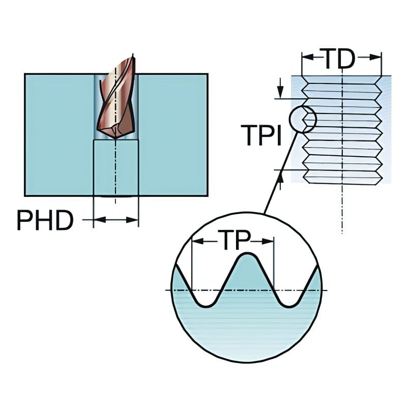 SANDVIK Taps & Dies Sandvik HSS-PM Blue Spiral Flute PVD FeN coated Tap 1/2" UNC, DIN 2184-1 Long Body