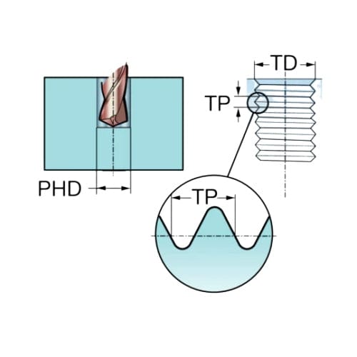 SANDVIK TAPS Sandvik T200-XM101DA-M12 C110 – HSS-E Spiral Point Tap