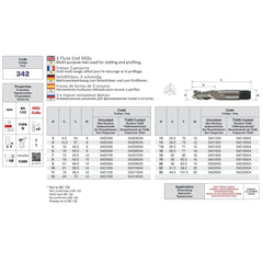 Somta 3 Flute 3mm HSS-Co8 Multi-Purpose End Mill - Twin Eagle Imports