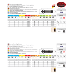 SOMTA Cutter Somta Series 363 – 8Mm HSS-CO Corner Rounding Cutter