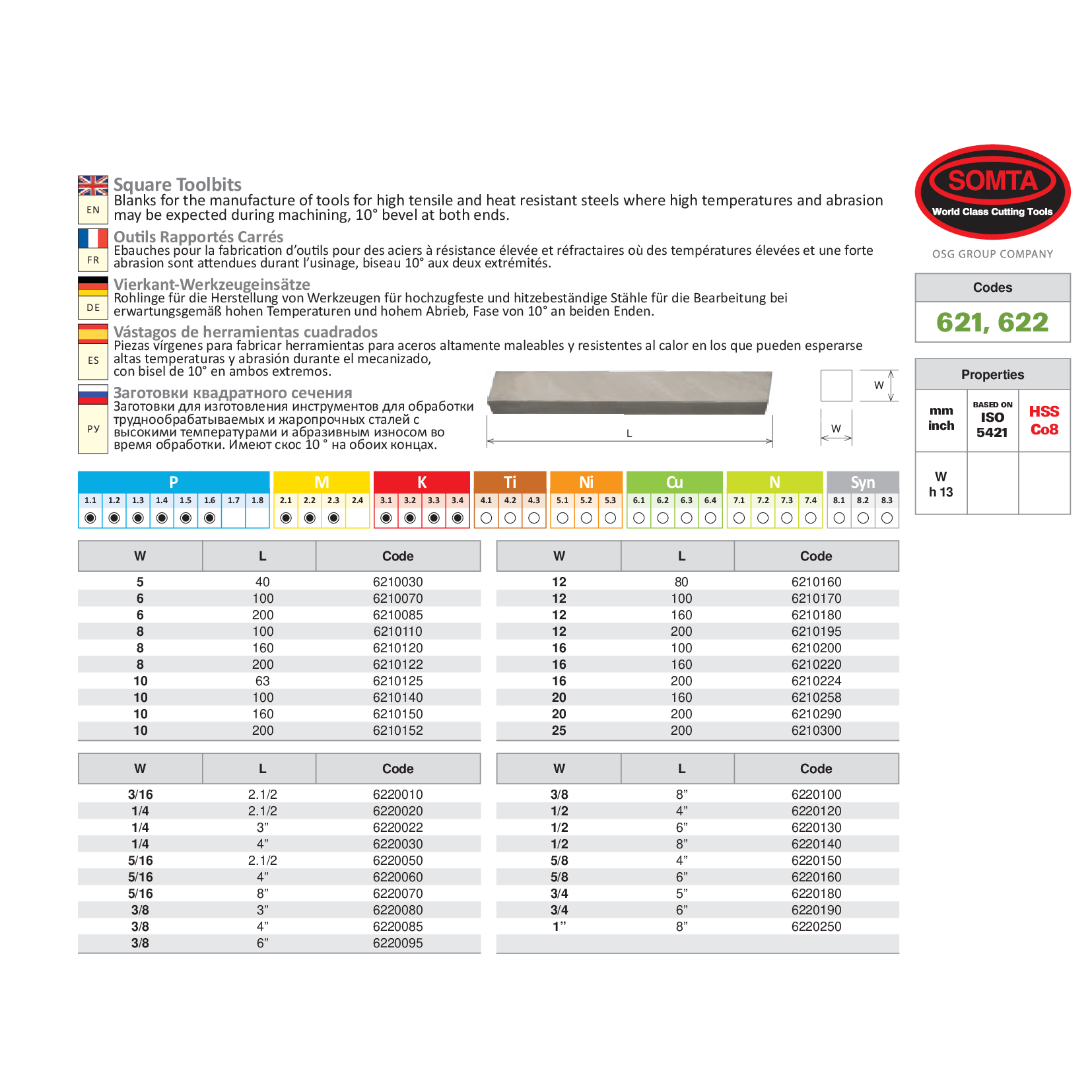 SOMTA Cutting Tools Somta Series 622 – 5/16" x 2.1/2"HSS-Co8 Square Toolbits